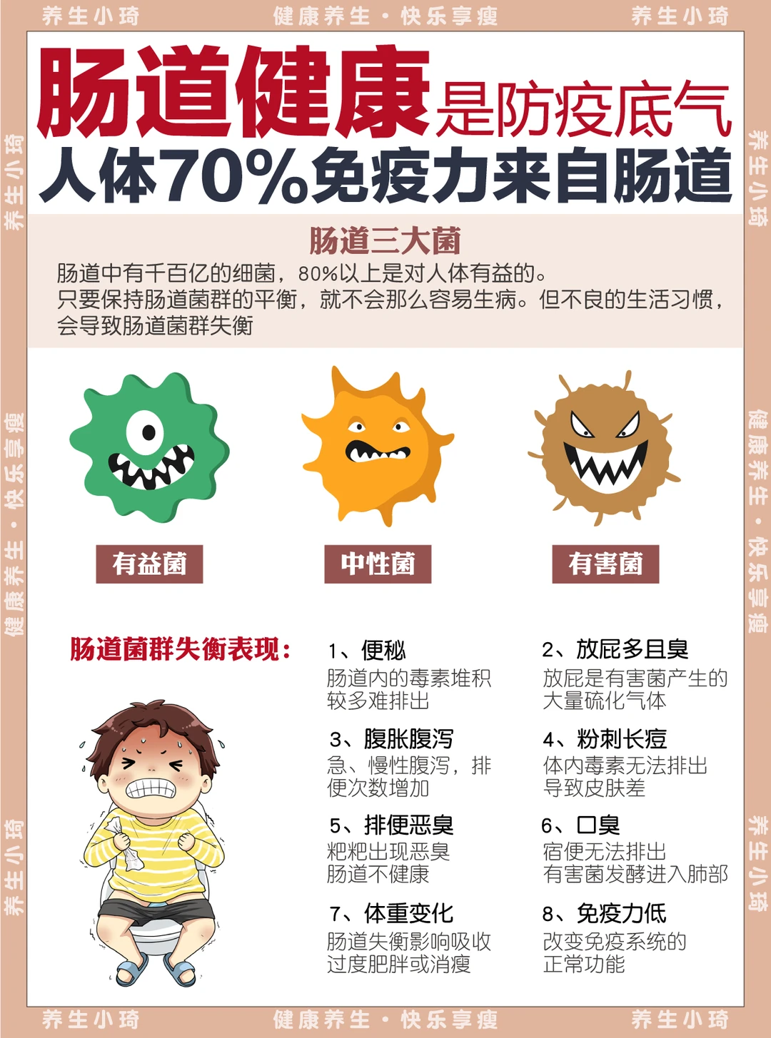 万病始于肠，人体70%的免疫力来自肠道