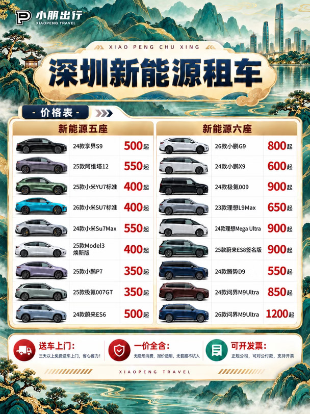 深圳租车攻略 |祖国那么大🌴我要去看看