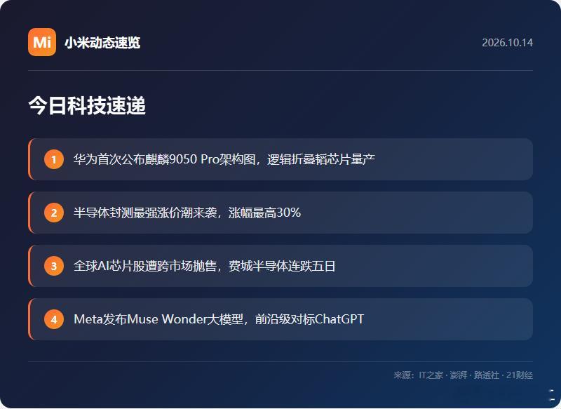 今天芯片圈和AI圈同时炸锅了，画面相当魔幻。\n\n华为在上海练秋湖首次公布了麒麟9050 Pro的详细架构图——灵犀CPU、马良GPU、达芬奇NPU、AI ISP全上新，更关键的是这是全球首款逻辑折叠韬芯片。说实话，这技术路线走得很硬核，华为在芯片架构层面的创新已经不只是追赶了，而是在尝试弯道。当然，徐松 ​
