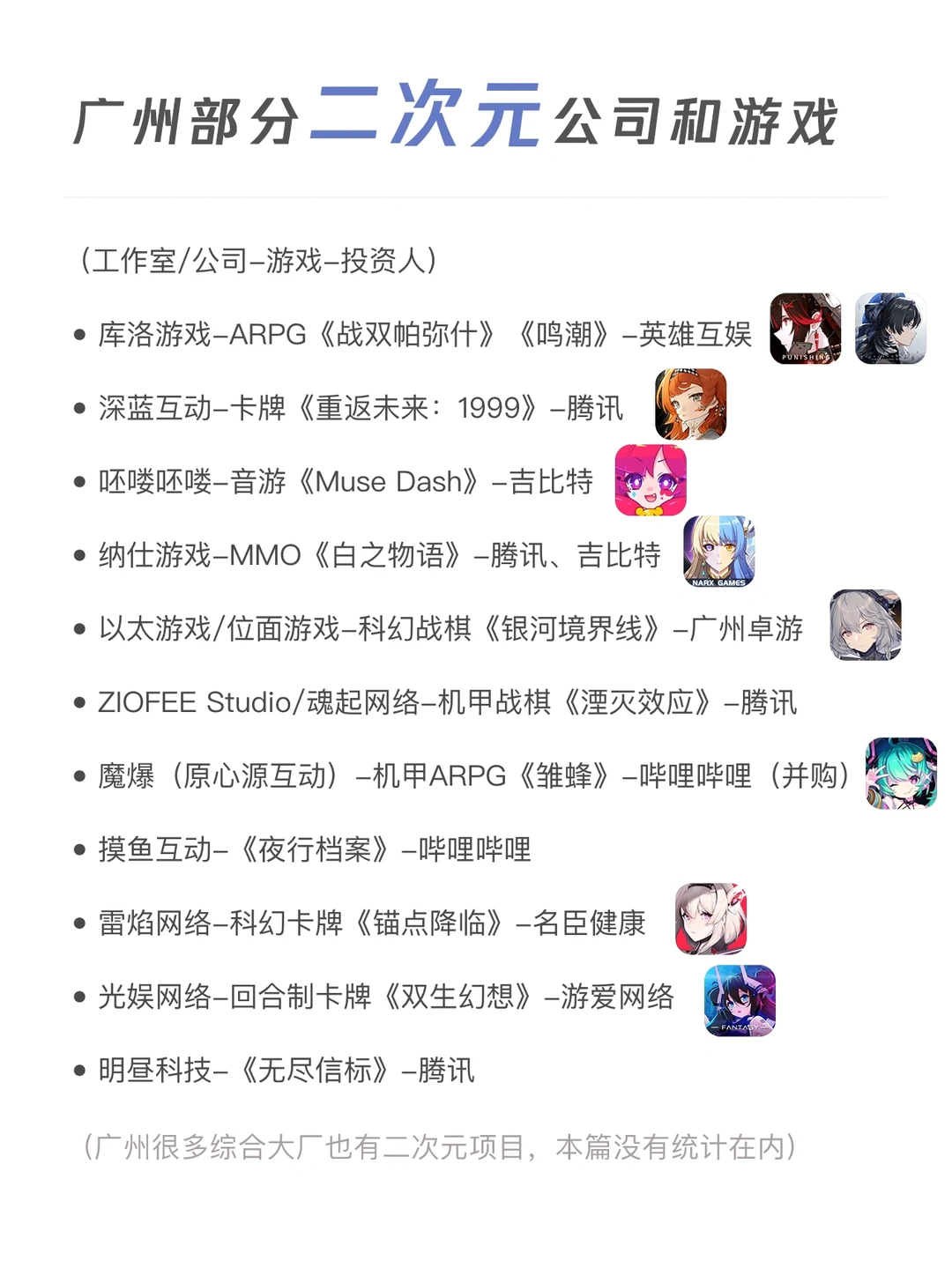 广州部分二次元游戏公司