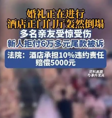 “倒大霉！”四川广安，一对夫妻结婚，摆了68桌婚宴，单桌999元，宾客满堂，炮还没响、仪式还没开始，一巨大声响便震住全场，酒店正门门厅轰然整体坍塌，碎石坠落，多名亲友受惊受伤，喜庆现场秒变事故现场。事后还因拒付6万余元尾款被酒店起诉：这笔钱到底该不该付？

2026年1月31号，四川广安的李某某办婚
