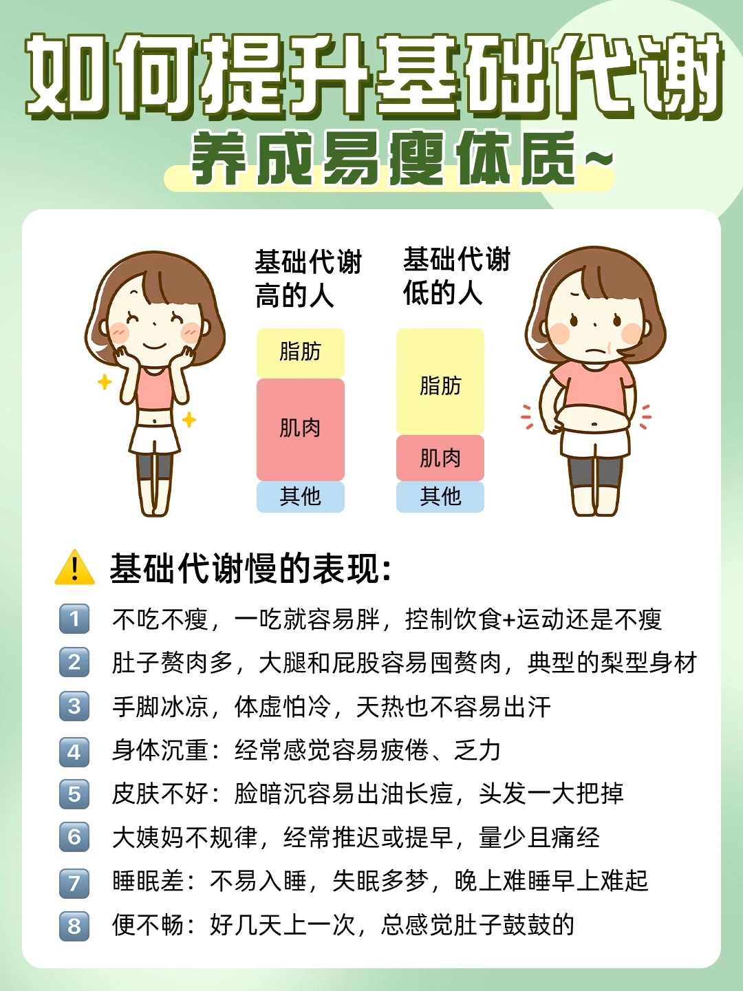 ✅提高代谢才能真的瘦啊！💪女孩子必看‼️