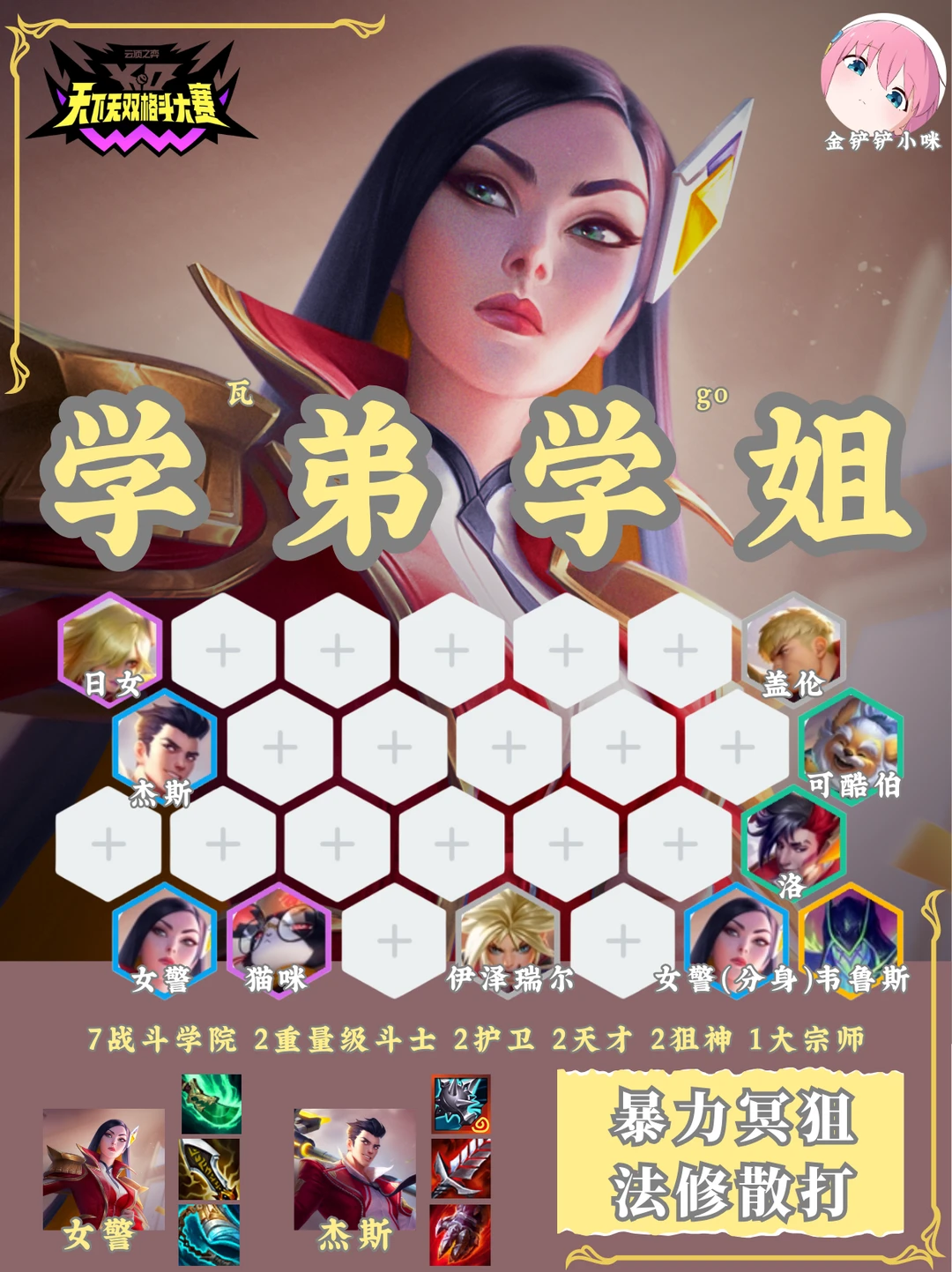 🔥优化霸榜T0阵容 女警阵容一枪一锤一个