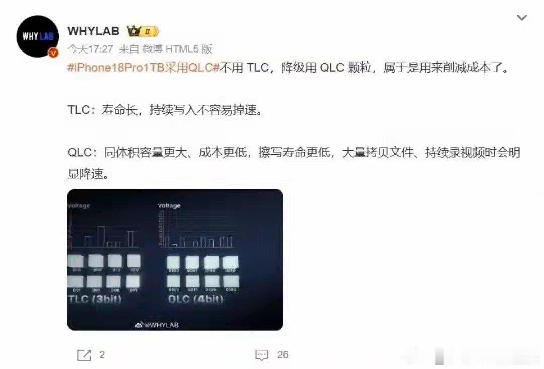第一批iPhone 18 Pro受害者出现，苹果把闪存降级了 ​