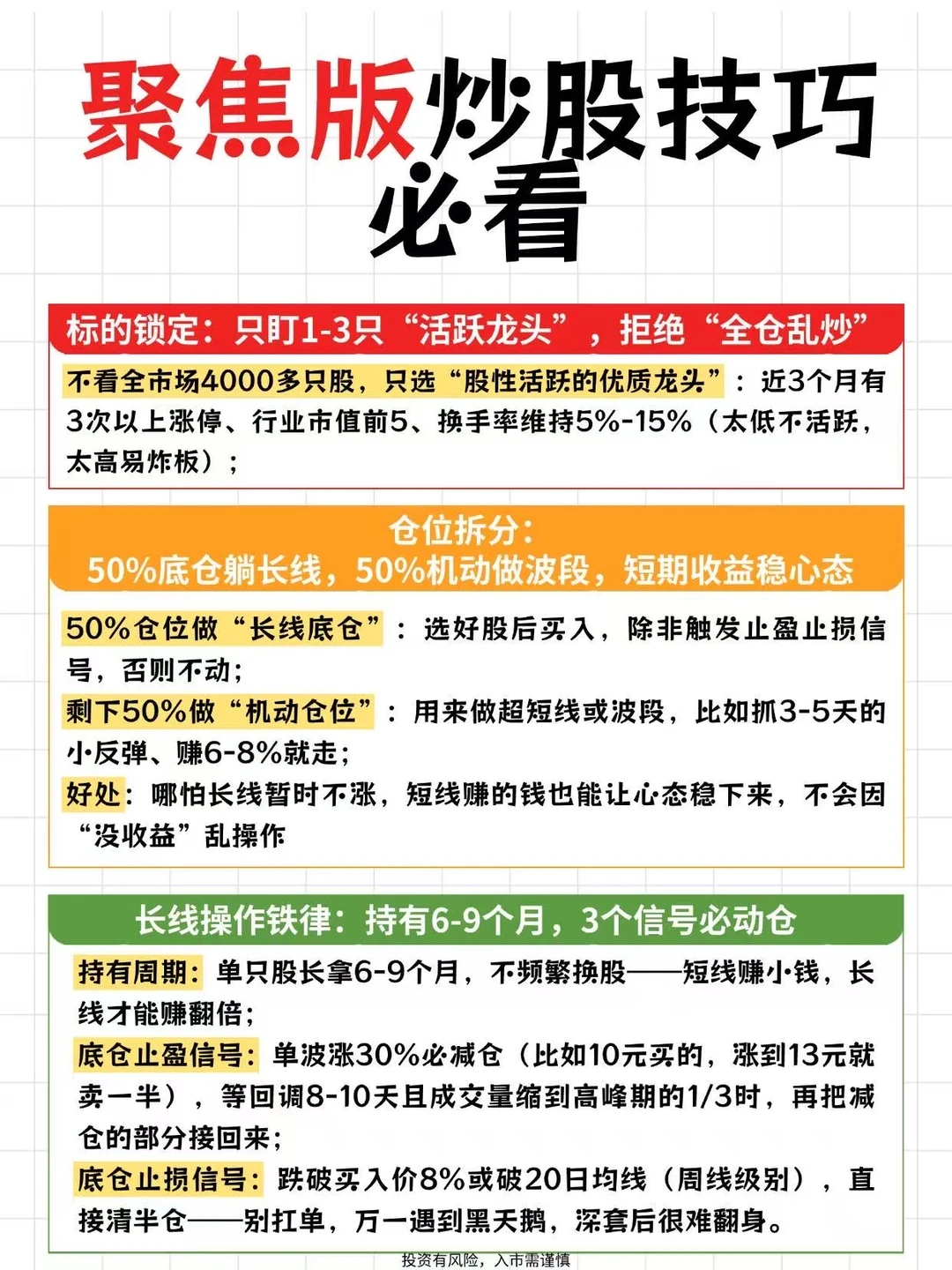 聚焦版炒股技巧必看