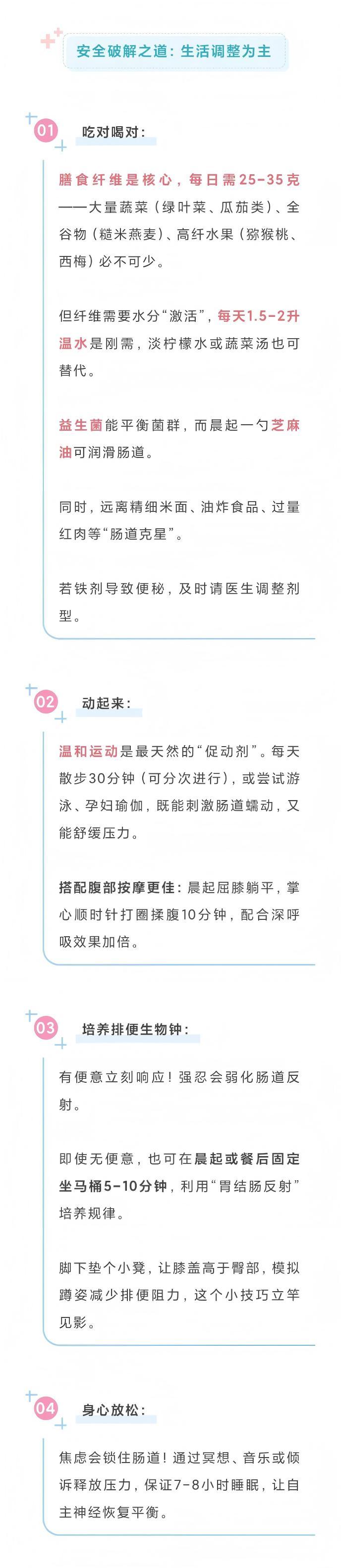 【孕期便秘，怎样安全有效地治疗?】多数孕期痔疮可通过居家护理缓解，但出现以下情况，请及时前往肛肠科或产科就诊：#孕5月女子肛门剧痛未就医不幸流产#

1. 出血量显著增加并非仅擦拭时带血，而是排便时呈喷射状出血；或连续 3 天持续出血，甚至伴随头晕、乏力、心慌，有引发孕期贫血、影响胎儿供氧的 ​