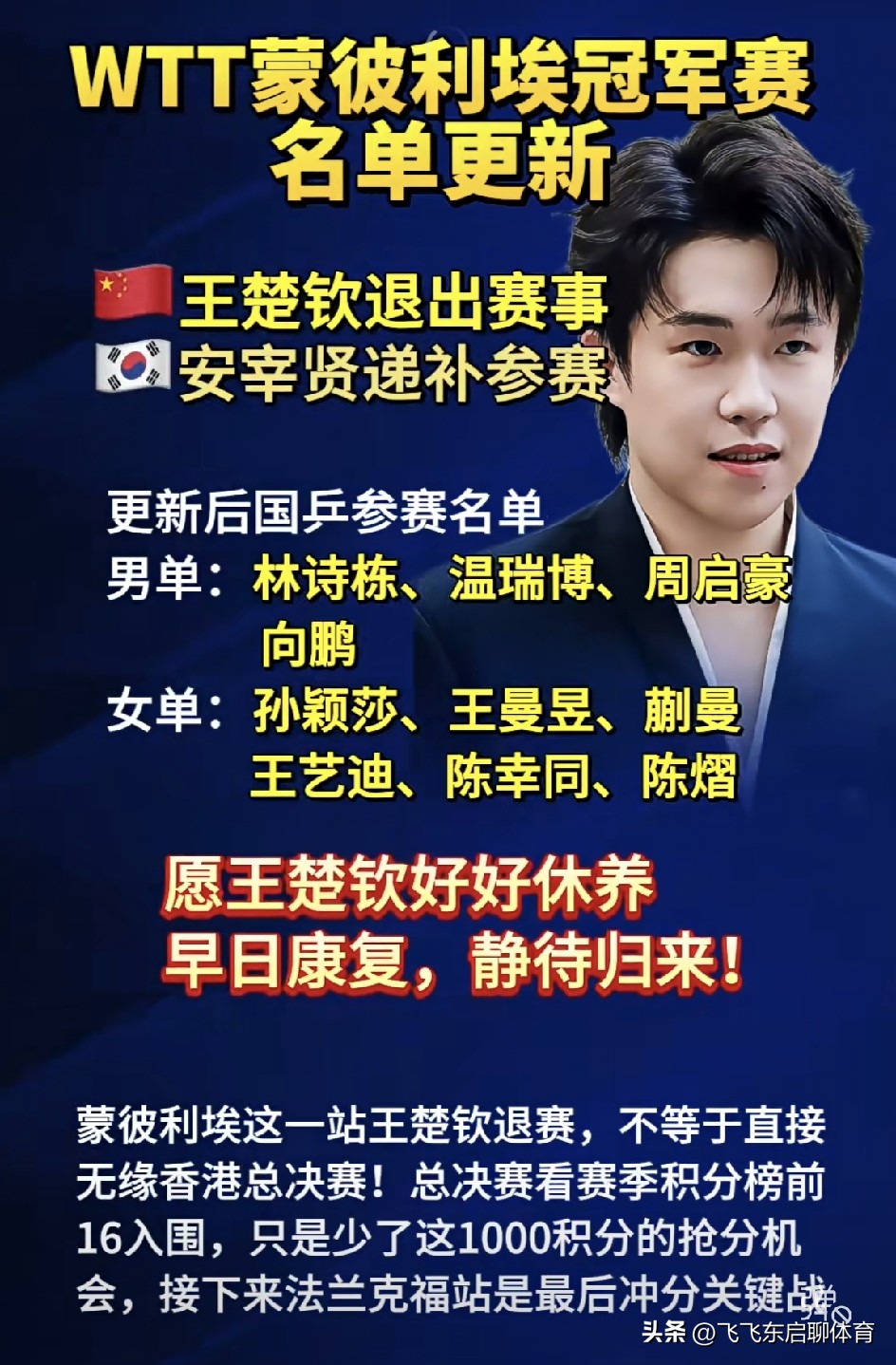 王楚钦退出蒙彼利埃冠军赛，安宰贤递补，这剧情反转比电视剧还快！🎬

虽然大头缺席，但国乒这阵容依然是“王炸”级别！林诗栋、孙颖莎领衔，这是要给对手上强度的节奏啊。😎 不过话说回来，少拿1000积分确实有点肉疼，接下来的法兰克福站直接变成“抢分生死战”，这剧本张力拉满了！🔥

其实换个角度想，这也是给