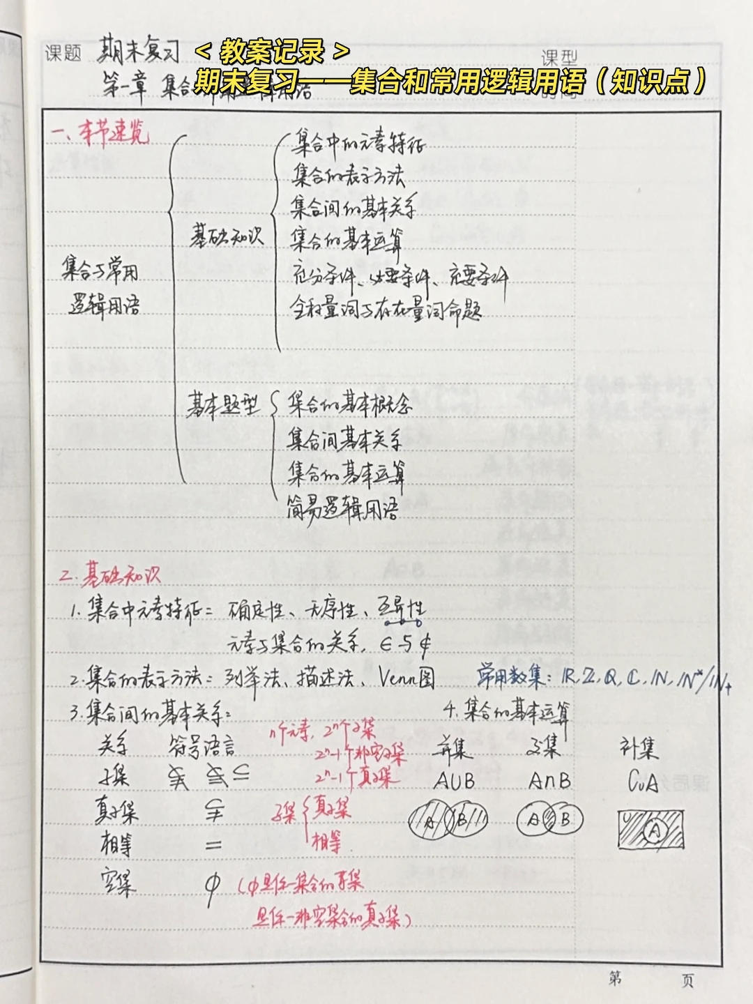 期末复习——集合和常用逻辑用语（知识点）