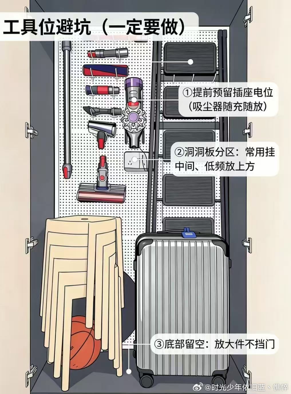 全屋定制工厂直营 vs 线下门店转包三层加价套路，惠阳深惠通勤、自建房...