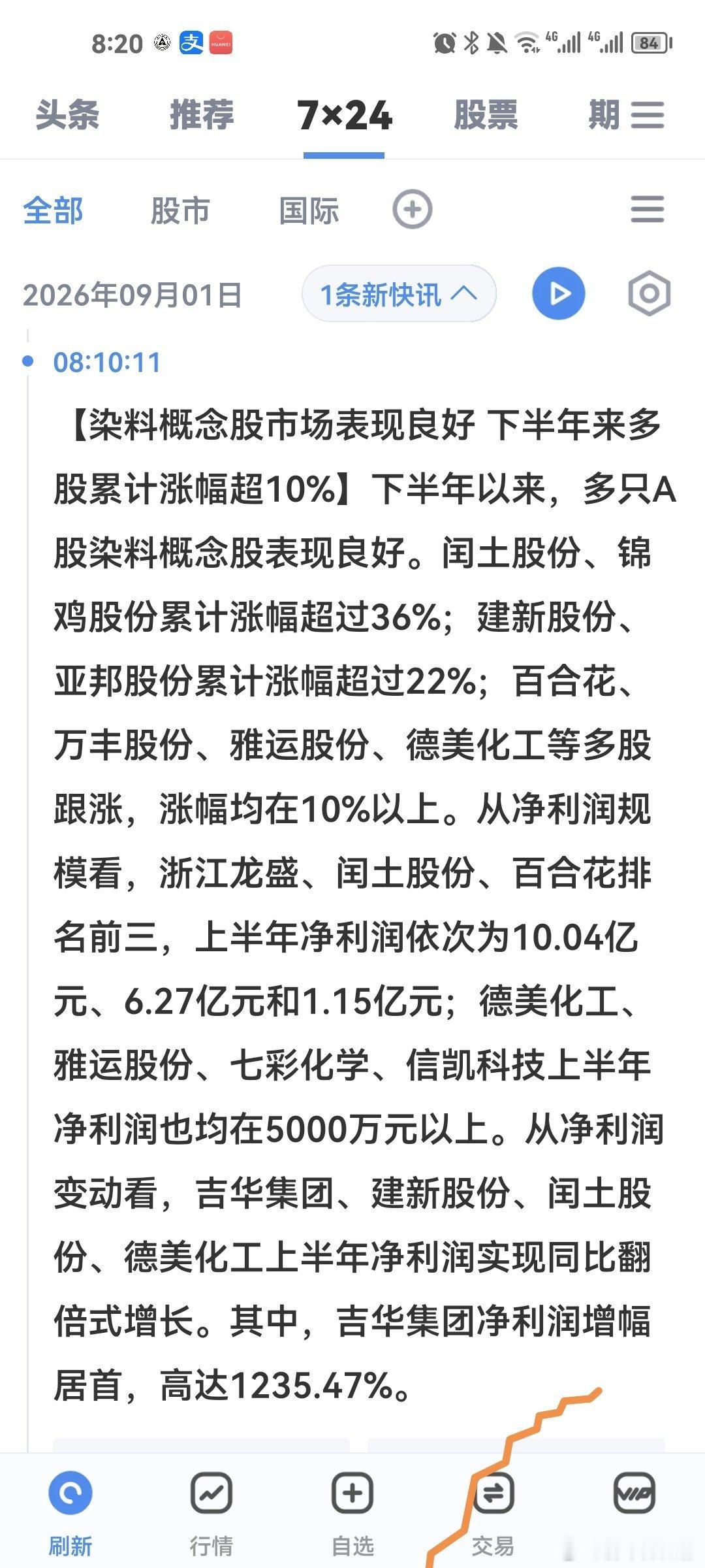 #电子布龙头9月将涨价#9.1小历盘前观察：美伊局势、电子布涨价与市场主线
一、核心变量：美伊局势暂稳，电子布涨价催化
 
昨夜美伊双方未出现大规模军事行动，伊朗喊话美国重返6月停火谅解备忘录，特朗普发布哈尔克岛被炸视频传递威慑信号但未实际袭击。不过局势仍存不确定性，建议观察1-2天确认是否真 ​