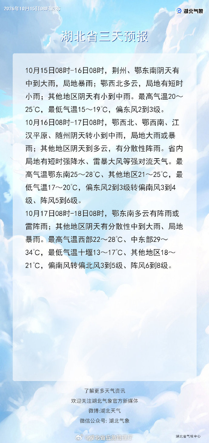 【#今天我省开启多阴雨模式#】南部地区雨势较强，大家外出记得携带雨具，注意安全！ ​