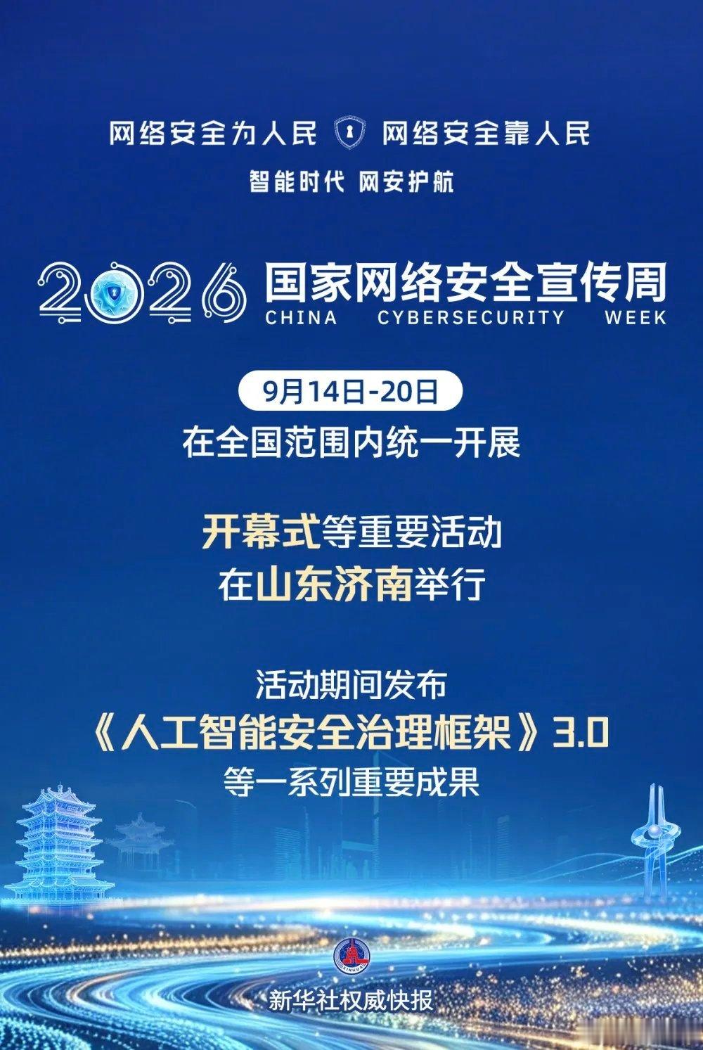 #2026国家网络安全宣传周济南开幕##AI安全治理框架3.0发布#
IT时代网9月14日消息，2026年国家网络安全宣传周开幕式在山东济南举行。开幕式上发布了《人工智能安全治理框架》3.0、《2026年人工智能技术赋能网络安全应用测试结果》、消费类网联摄像头网络安全标识备案产品等一系列成果。本届网安周由中央 ​