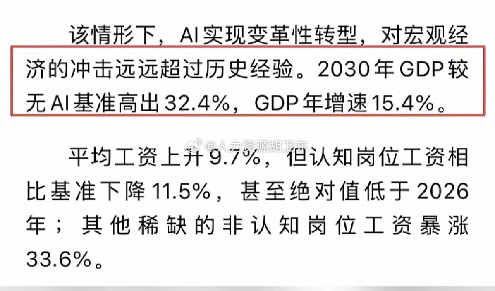 李尚龙说 ai ​