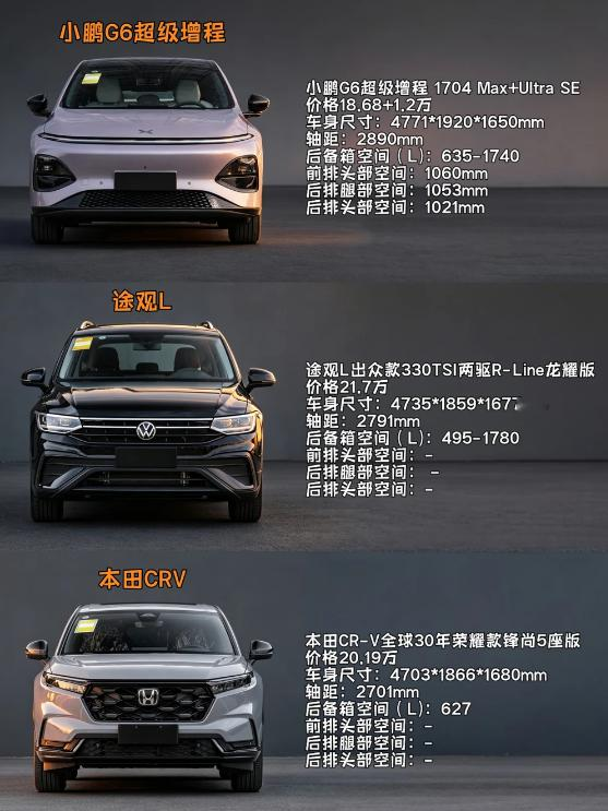 15-25万女生选代步纯电车，这三款值得考虑！
小鹏MONA L03：15万级的智驾通勤车
全系智驾标配，城区跟车、窄路泊车好用，DCC自适应减震让过减速带比预期柔和，用车成本低。槽点轻带：车速过百风噪明显，溜背压了后排头部，180cm以上长途易顶头，后排座椅偏短，高速长途满载是短板。适合预算紧、城
