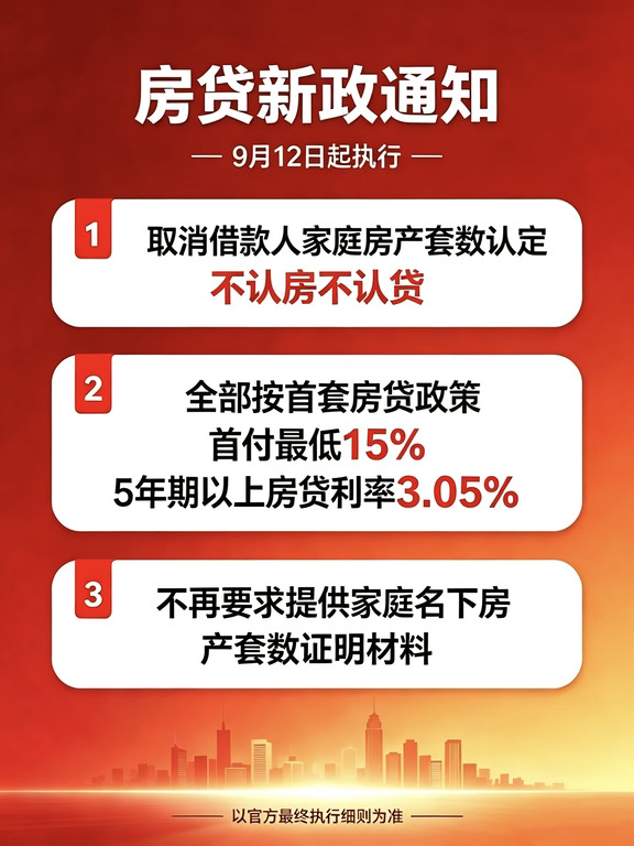 这是想干嘛？拼命让贷款