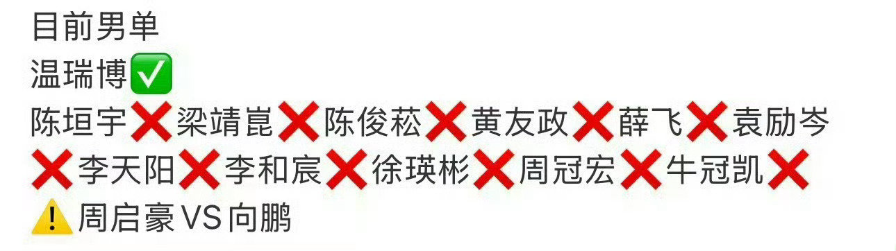 #国乒男队14人参赛仅2人晋级16强#
这就是主教练的执教能力[good][good] 都快把大满贯报成全锦赛了 还能只有2人晋级 打球的时候估计只想着背稿都无心恋战了[泪][泪] ​