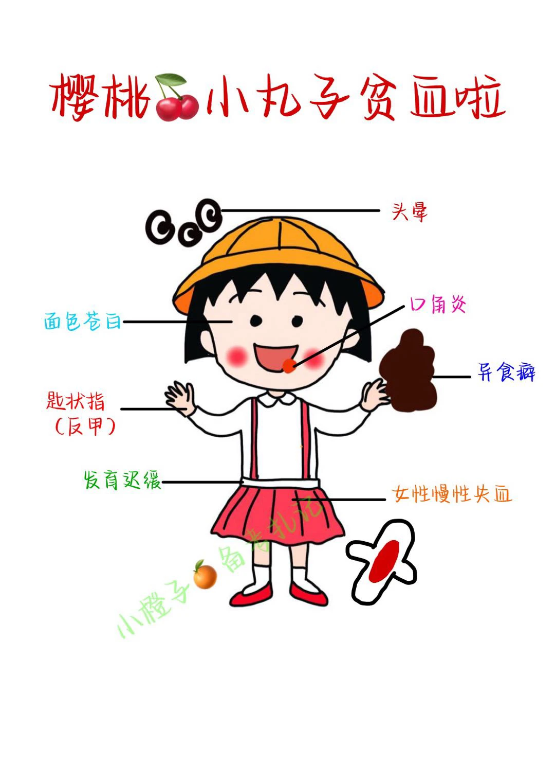 📖护师笔记｜缺铁性贫血