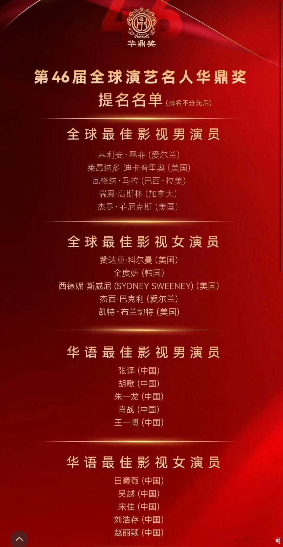 这是咋算的入围啊 ​