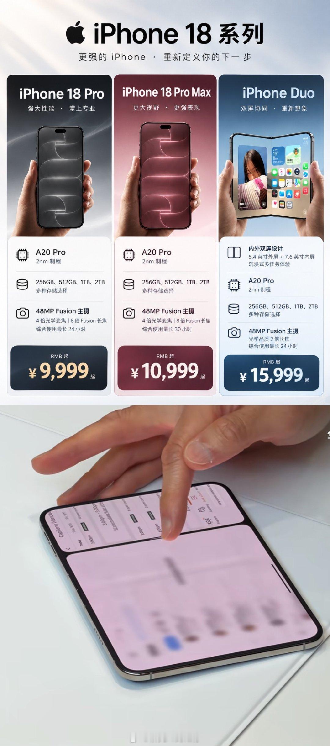 iPhone Duo 的折痕到底明显不明显啊？ ​