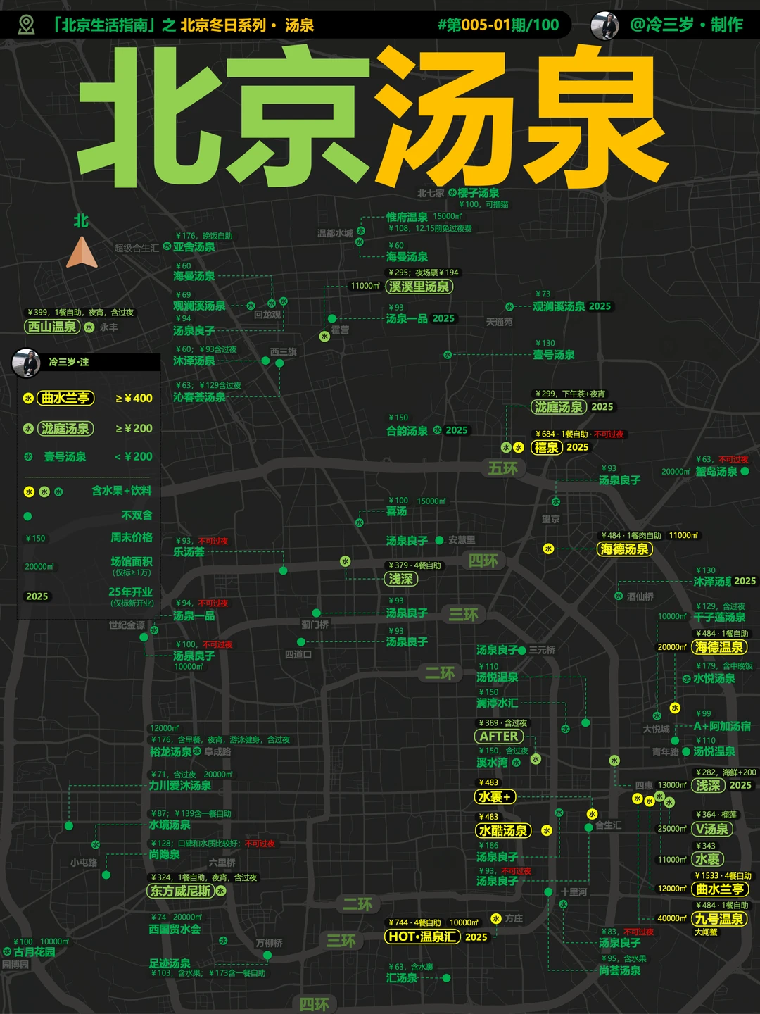 北京有哪些高性价比的汤泉，私汤？一图看懂