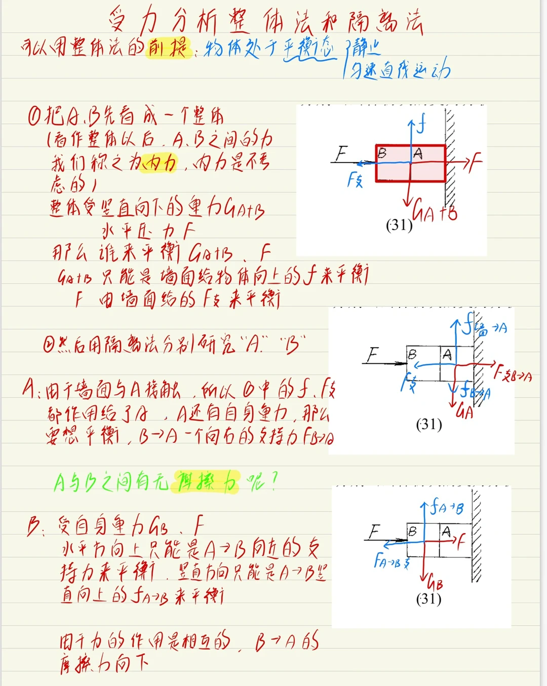受力分析你必须会的整体法和隔离法
