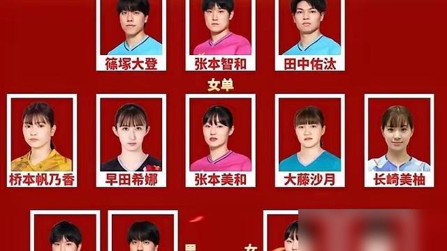 松岛辉空刚登顶男单世界第一，转头就被日本乒协踢出世乒赛单打名单。不是伤病，不是状态，就是亚锦赛一场男单弃权。他原定第二轮打个斯里兰卡选手，直接判负，为了保混双金牌。日本乒协的选拔规则写得死死的，退赛就扣硬指标，扣完就出局。没人护短，没人讲情面。反观松岛自己，中国大满贯刚4比3掀翻林昀儒，史上最年轻世