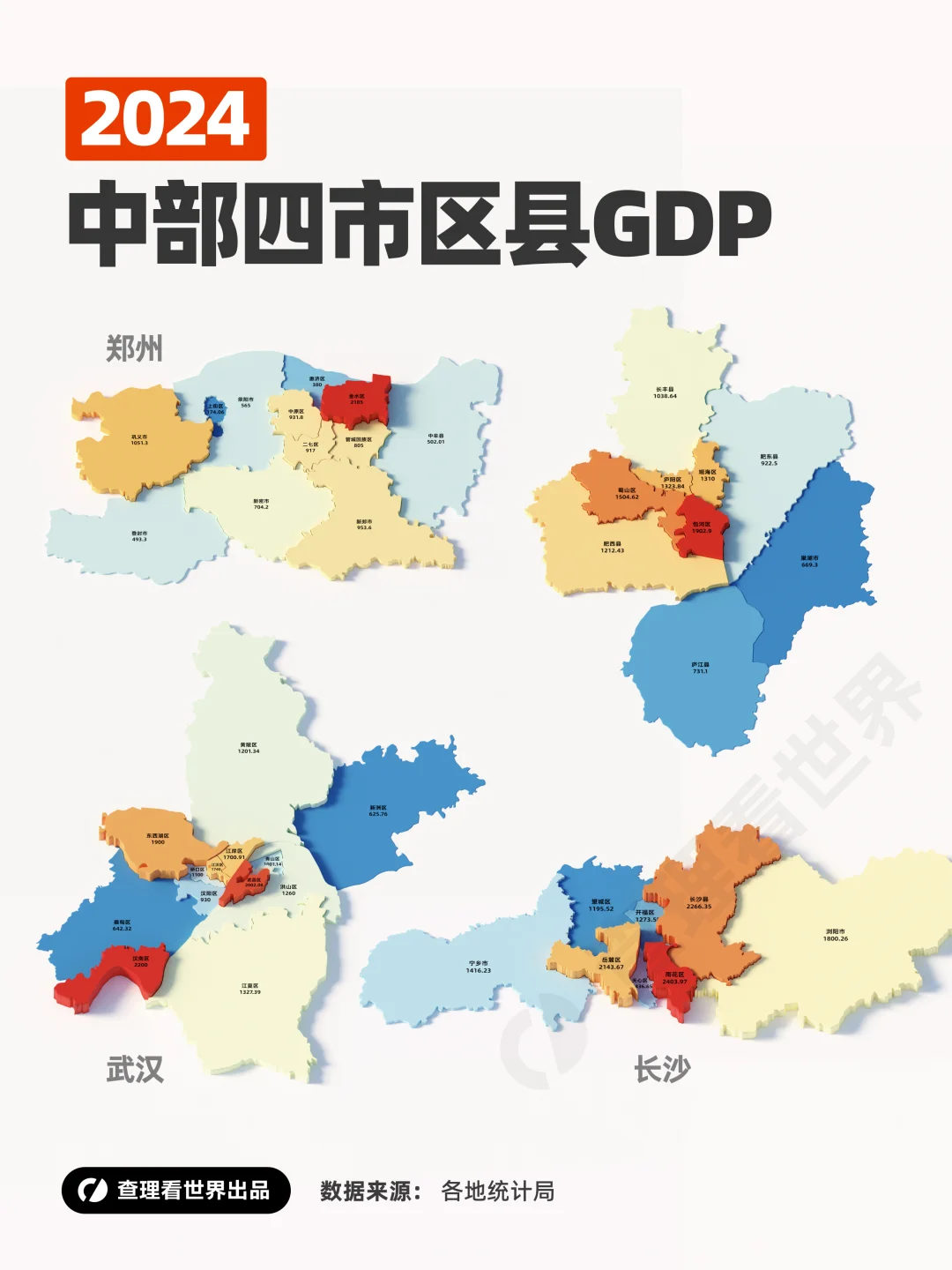 中国中部四大省会城市区县GDP孰强孰弱？