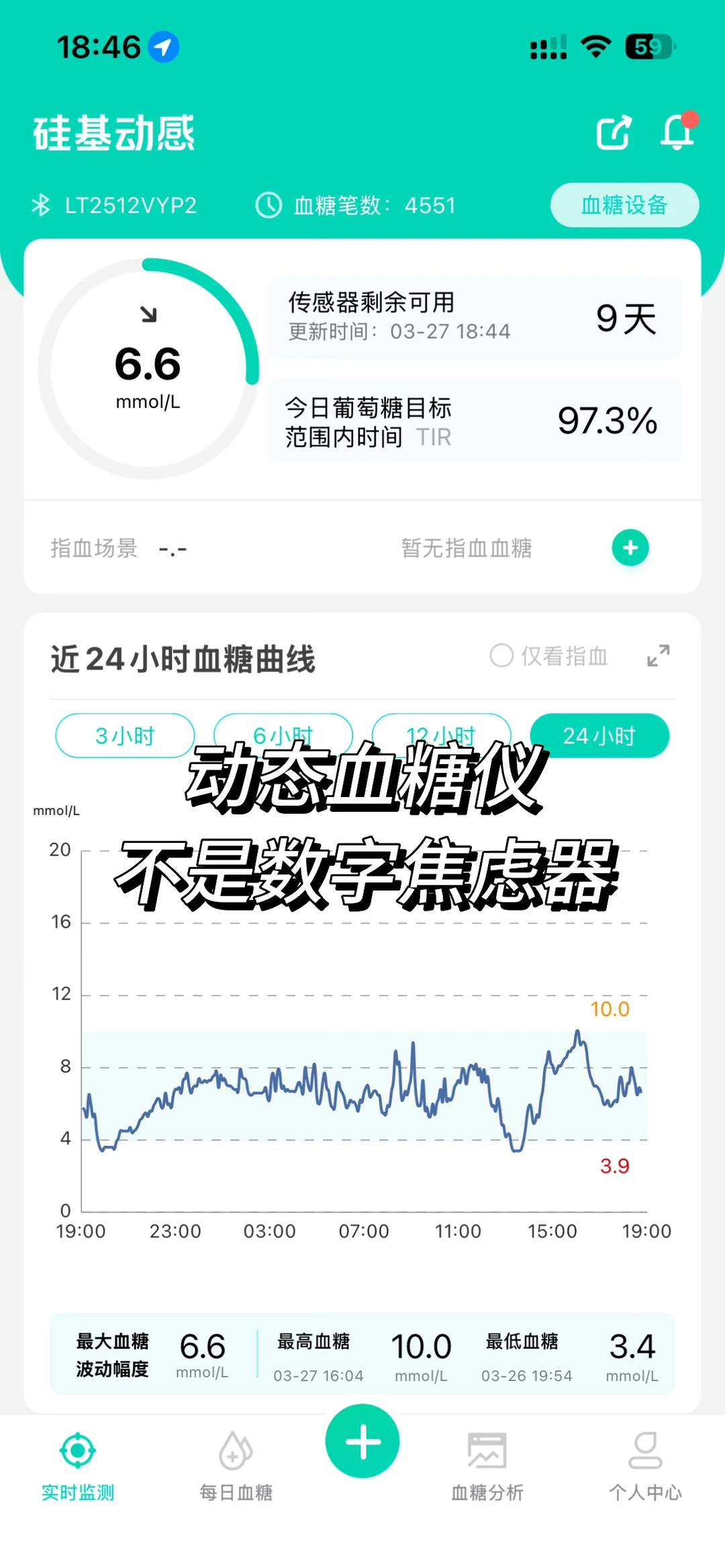 新手小白都看哪些关键信息