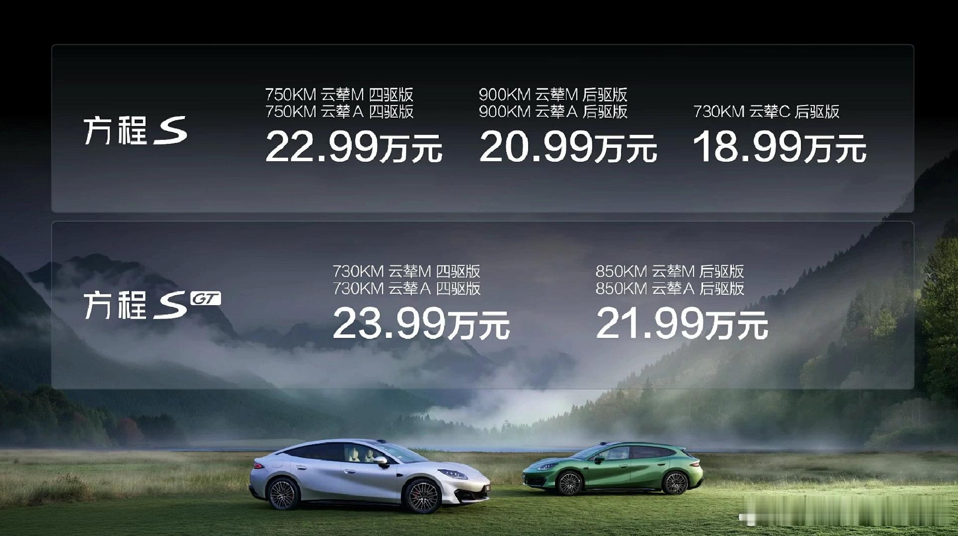 #方程S# & #方程SGT# 正式上市，来看看价格

方程S
- 750KM 云辇 A/M 四驱版：22.99万
- 900KM 云辇 A/M 后驱版：20.99万
- 730KM 云辇 C 后驱版：18.99万

方程S GT
- 730KM 云辇 A/M 四驱版：23.99万
- 850KM 云辇 A/M 后驱版：21.99万 ​

这个价格配置咋样？ ​