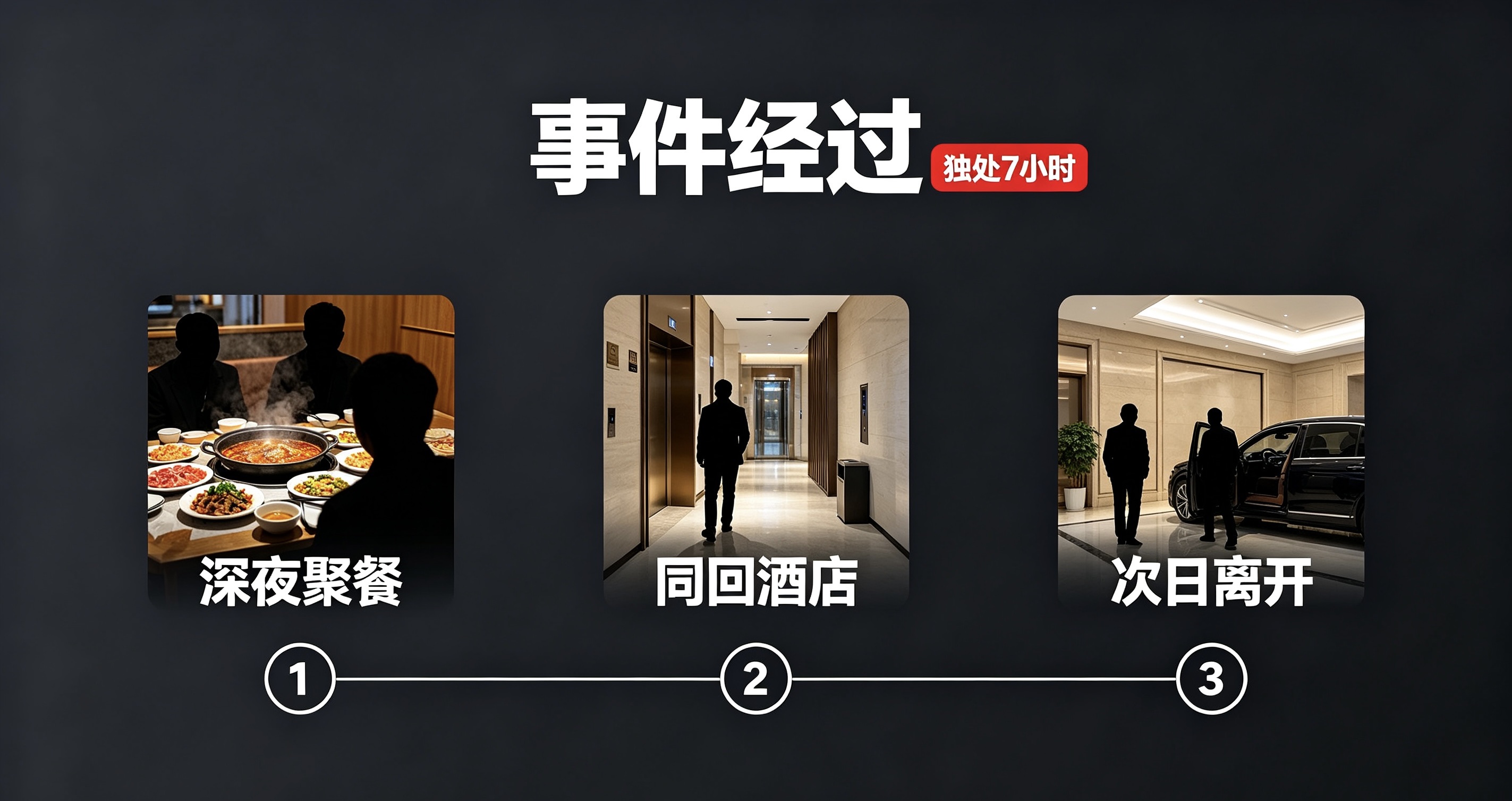 大反转！7小时酒店瓜彻底变味，包贝尔洗清嫖娼，却惹更大争议！

内娱的瓜永远反转不断，最近包贝尔的酒店事件堪称年度最离谱过山车剧情！从全网认定塌房嫖娼，到官方反转洗白，短短几天舆论彻底改写，但让人意外的是：洗清罪名的包贝尔，路人缘反而彻底崩盘，争议比翻车时更大！

整件事的起因，是狗仔爆出的高清实拍