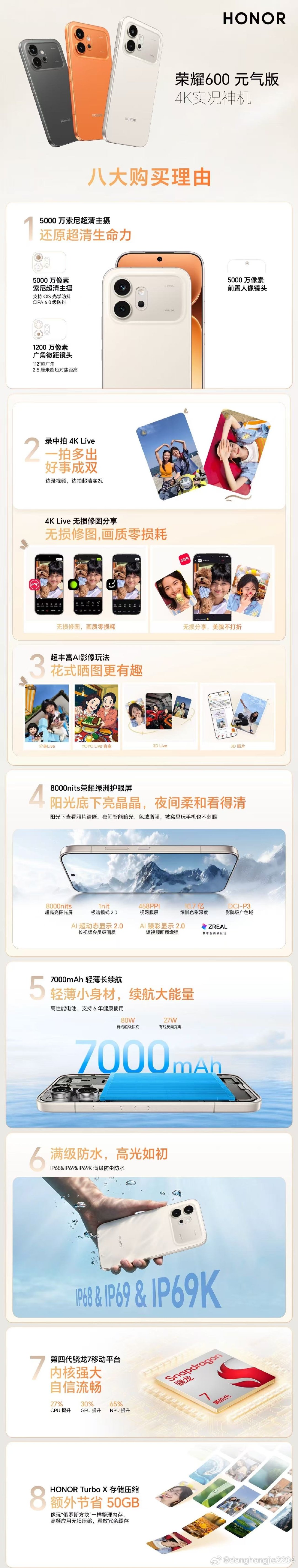 #荣耀RobotPhone#荣耀600 元气版配置图一览！
不止5000万索尼主摄，更有录中拍4K Live，边录边拍4K Live直出，不错过每一帧精彩！#4K实况神机
欢迎到徐州荣耀线下门店体验选购！ ​
