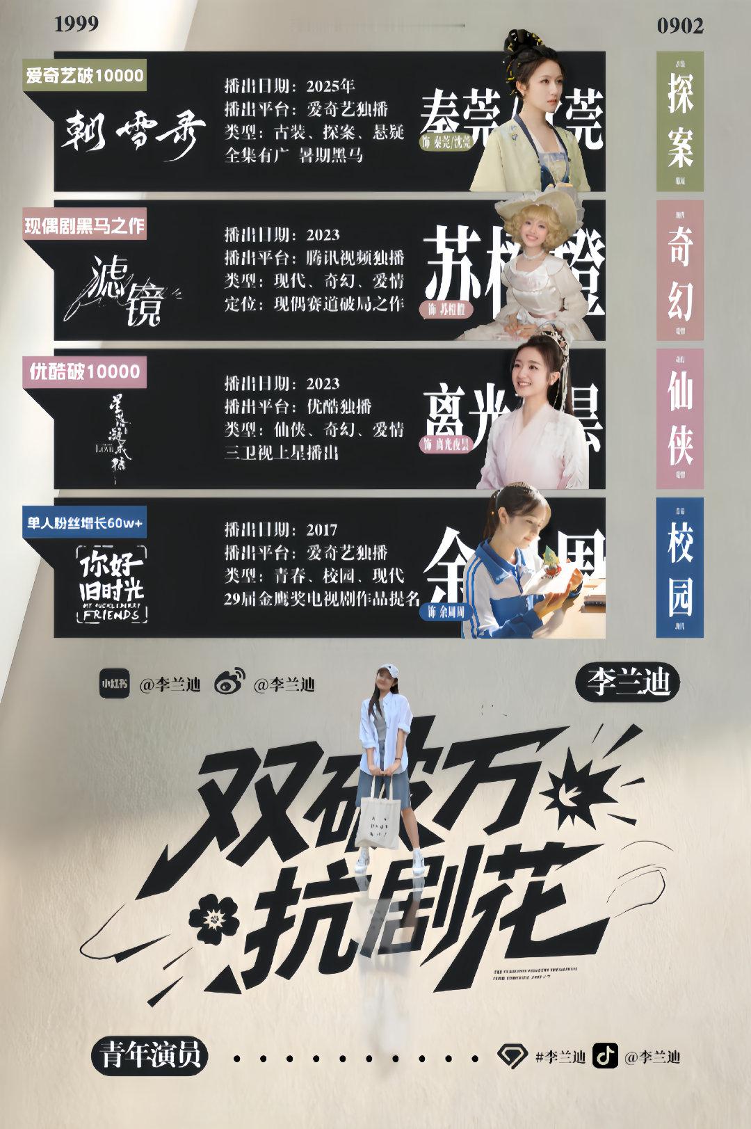 李兰迪｜演员实绩图
#李兰迪千夜奇谭# ​