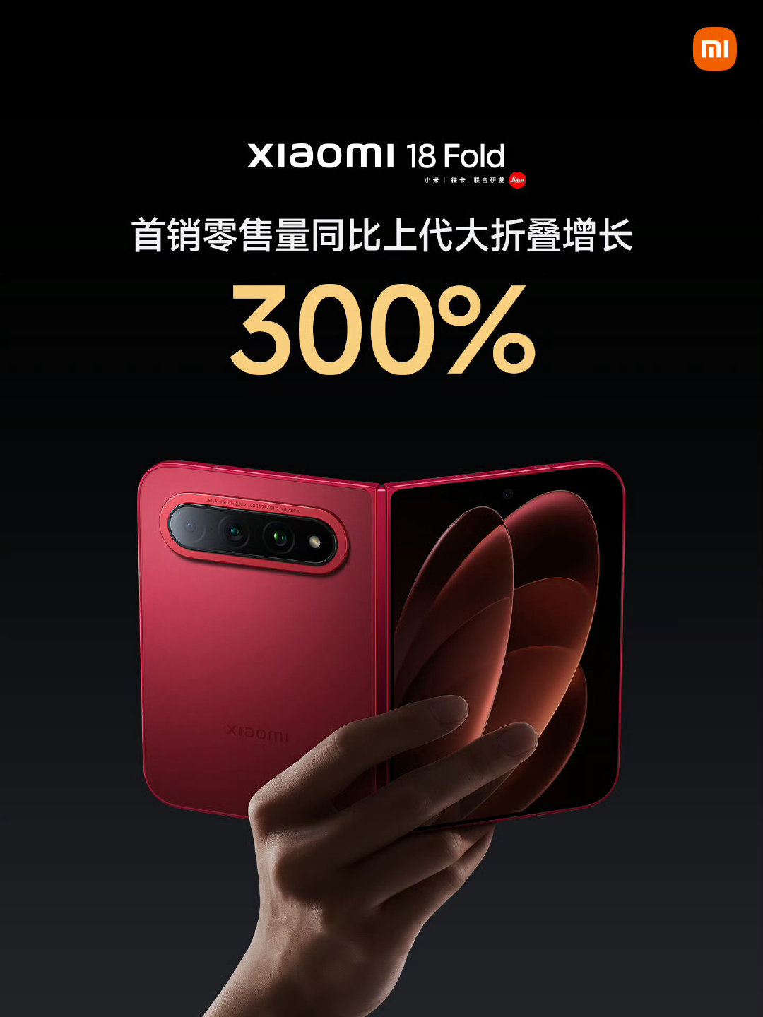#小米发布会# 
小米18 Fold卖得非常好，超出所有人的预期。首销零售量超出大折叠增长300％

玄戒O3+完美√2比1比例+219g超轻重量+恰到好处的焦段配置，用了的都说好[馋嘴] ​