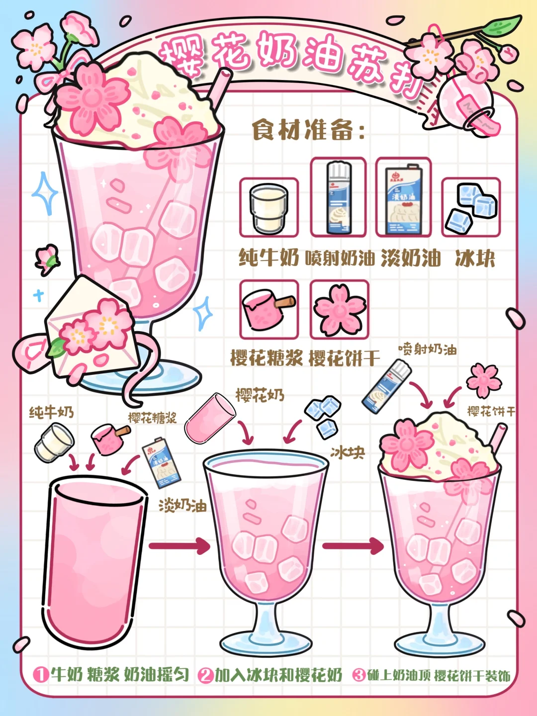 手绘食谱🌸｜梦幻治愈🎀樱为有你💖少女特调