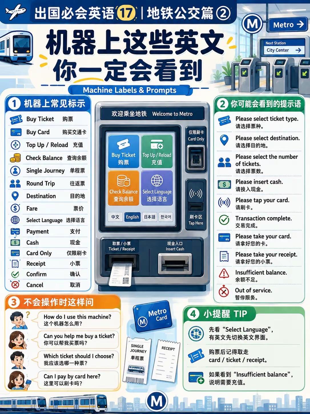出国必会英语 17｜地铁公交篇🚇。出国坐地铁，最容易懵的不是坐错站，而是站在机器前——每个英文都认识，连起来却不知道点哪个？？收藏我这篇就够啦！英语口语 出国旅行 英语 实用英语