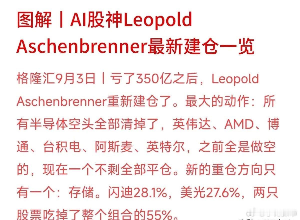 亏掉350亿后，大佬的最新持仓露底了：做空半导体的单子全部撤退，重仓押注存储。
闪迪占了28.1%，美光占了27.6%，光这两家就占了半壁江山。为什么从做空转向重仓存储？因为AI算力狂飙到今天，大家发现光有算力芯片不够，数据海量吞吐，存储才是那个最容易被卡脖子的瓶颈。
商业逻辑一旦通了，资金自然 ​