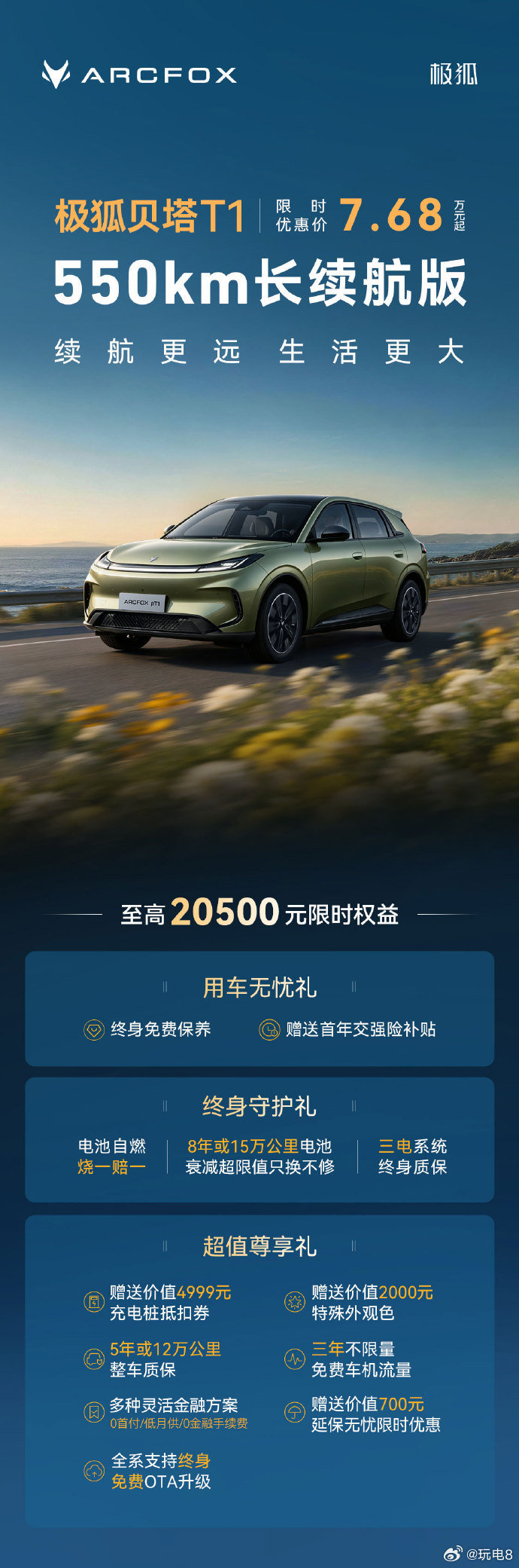 极狐贝塔T1 550km长续航版今天上市，折算优惠以后限时价7.68万~8.68万元，新车支持V2V/V2L对外放电功能，30%~80%快充不到22分钟，并且前排座椅可以完全放平。#极狐贝塔T1##A0级最长续航550km# ​​​