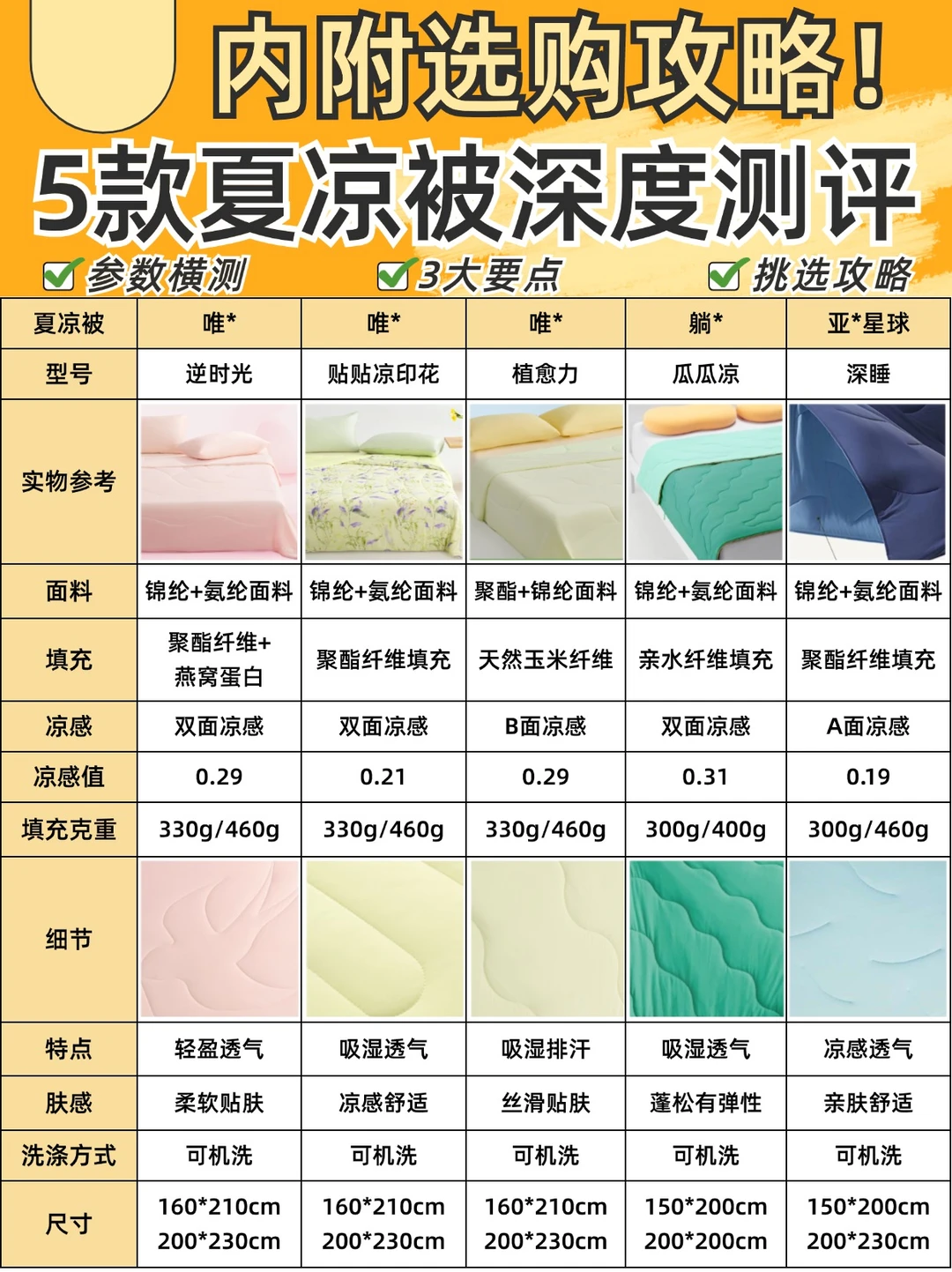 5⃣款夏凉被深度测评🔥攻略篇避免踩坑✅