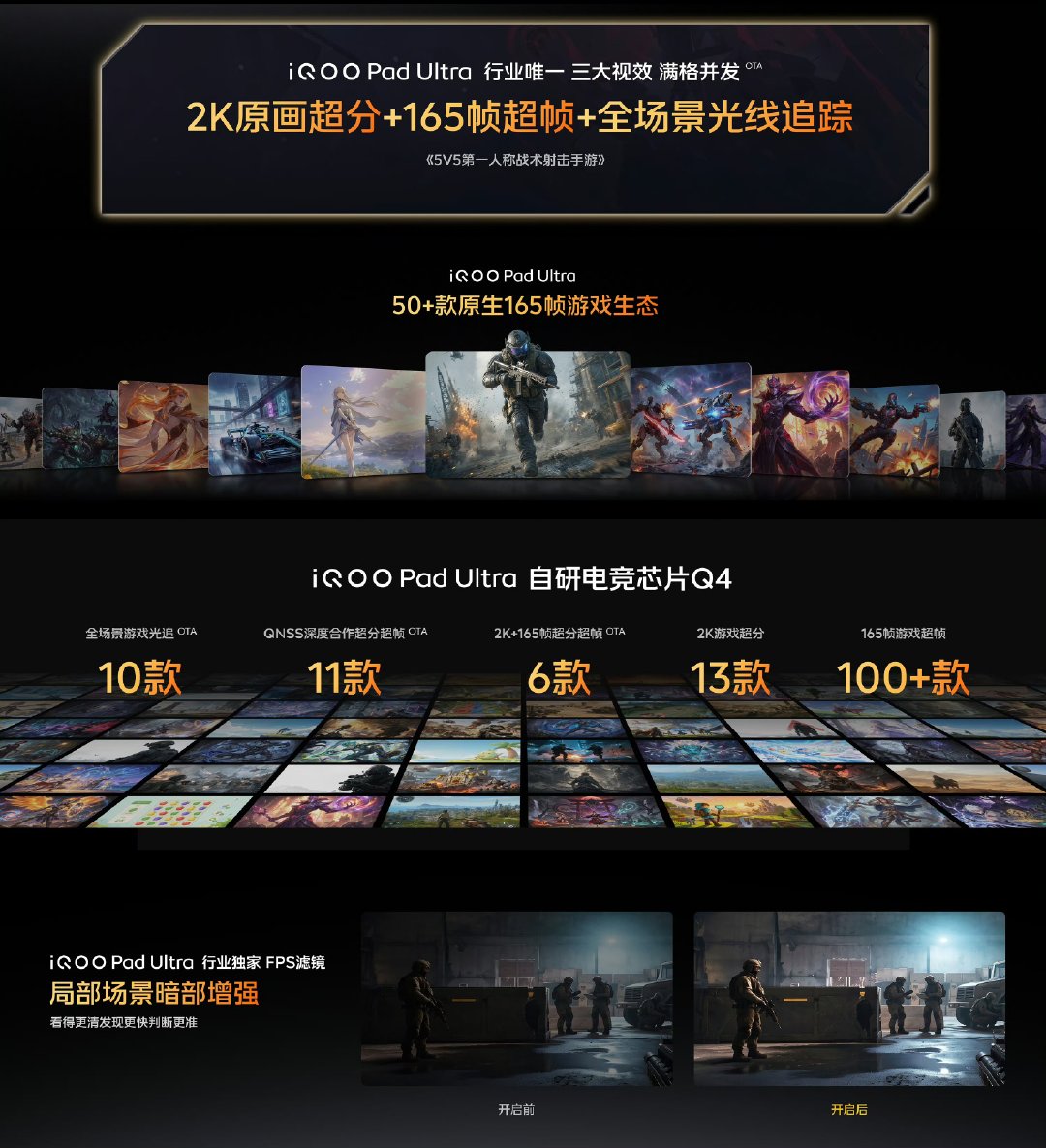 游戏小平板赛道这下要来劲了，iQOO Pad Ultra实力登场！

作为目前唯一搭载2nm骁龙8EE6的电竞小平板，这个握持尺寸打游戏手感直接拉满[捂嘴哭][捂嘴哭][捂嘴哭] ​