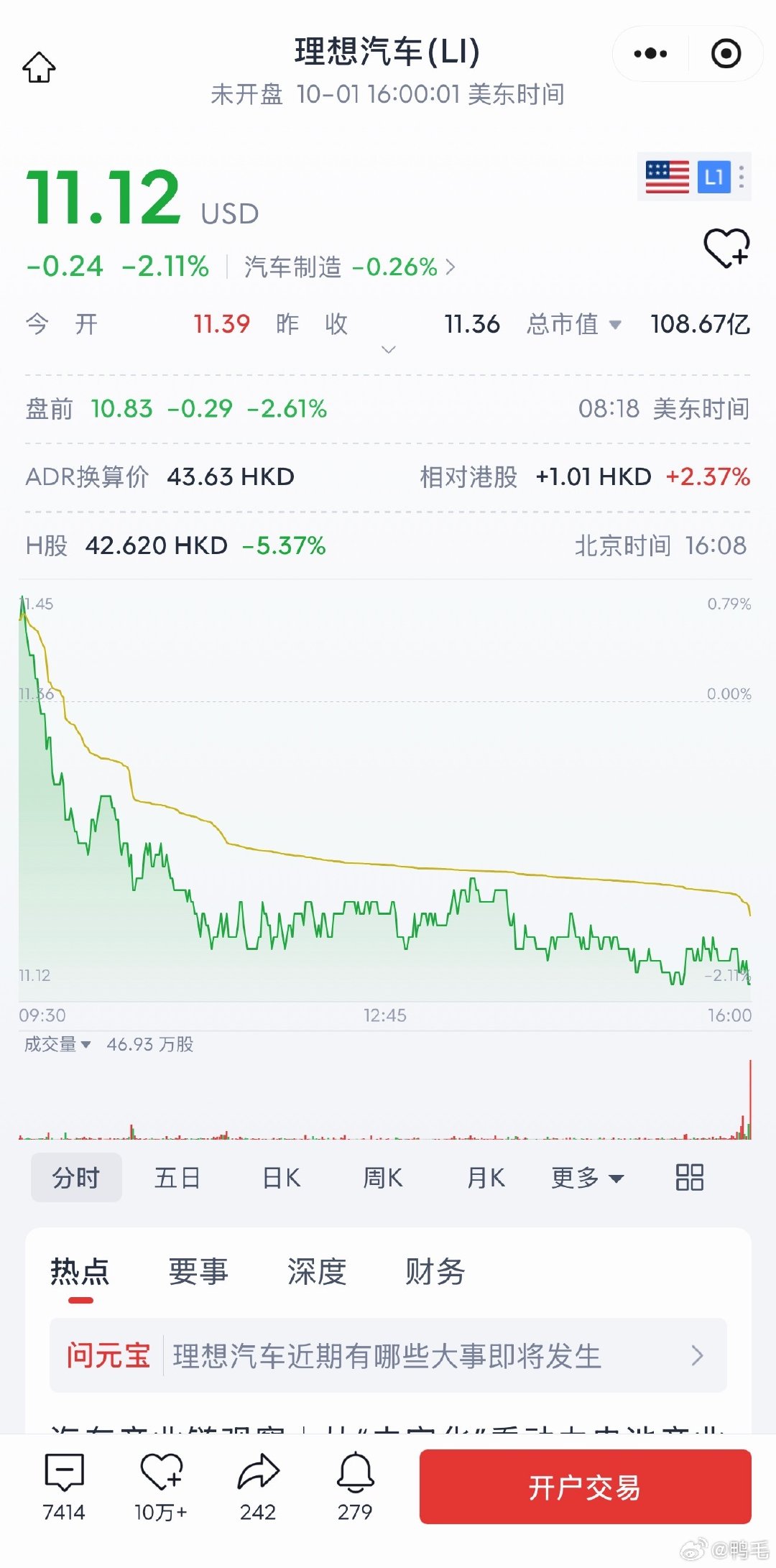 #理想汽车股价跌超5%#

我看不懂，但是我大受震撼……

股东群估计又是一片鬼哭狼嚎。[无聊] ​