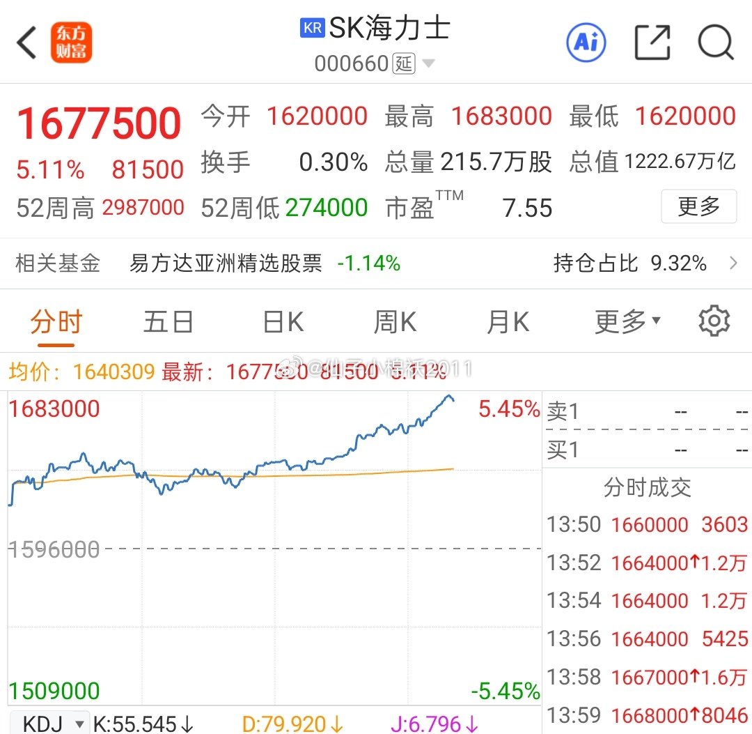 我们的存储都是臭鱼烂虾 ​