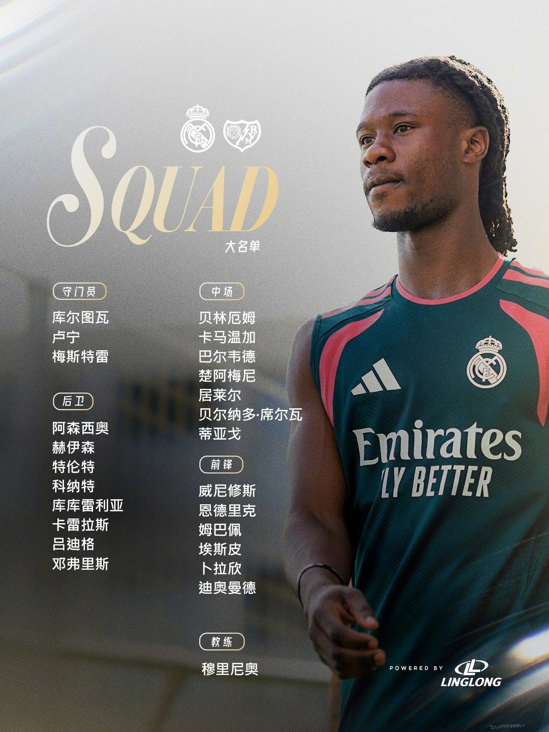 皇马 🆚 巴列卡诺
西甲第5轮皇马大名单

#halamadrid##皇马比赛# ​​​