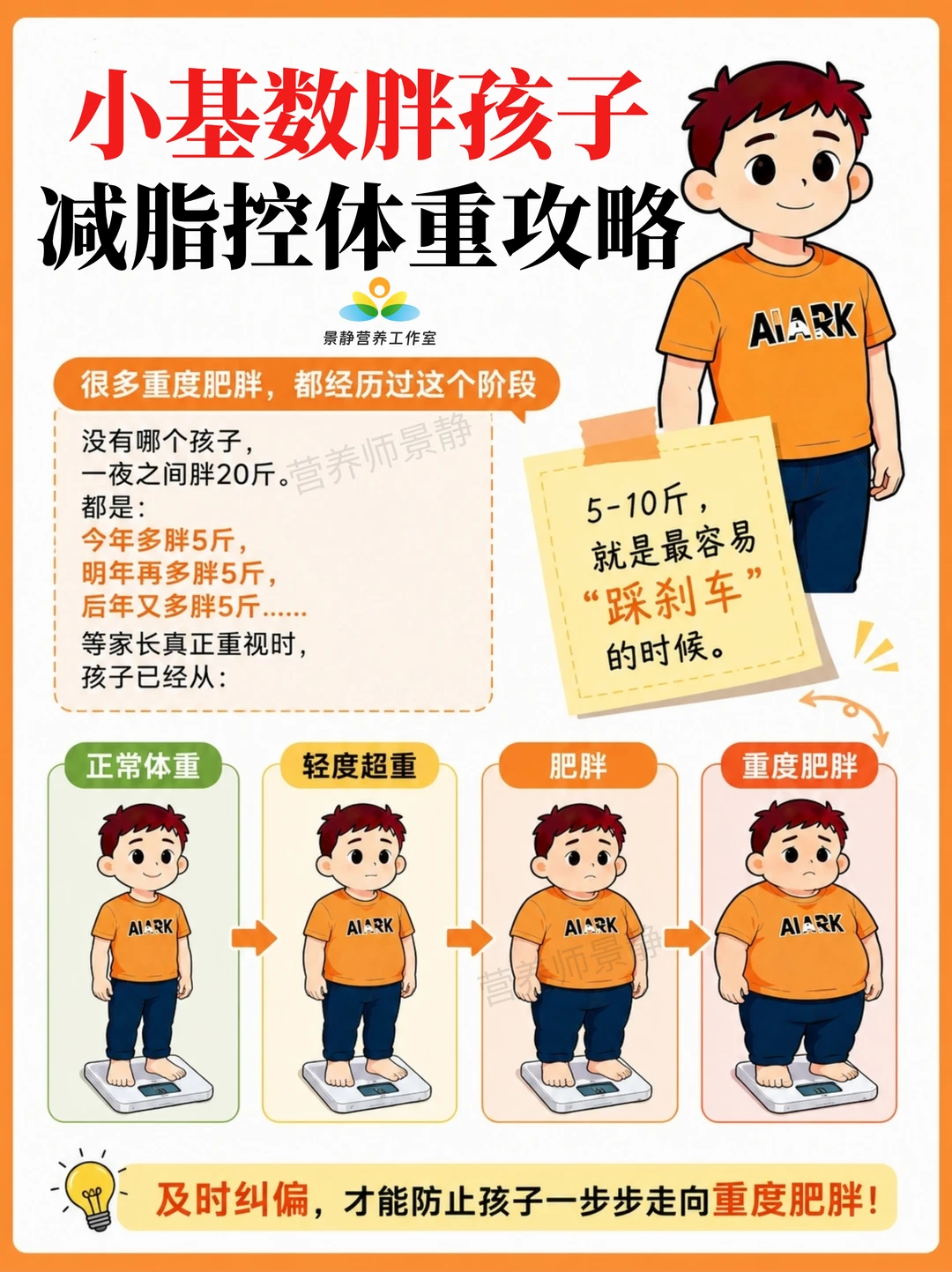 超重5-10斤小基数胖孩子｜减脂控体重攻略