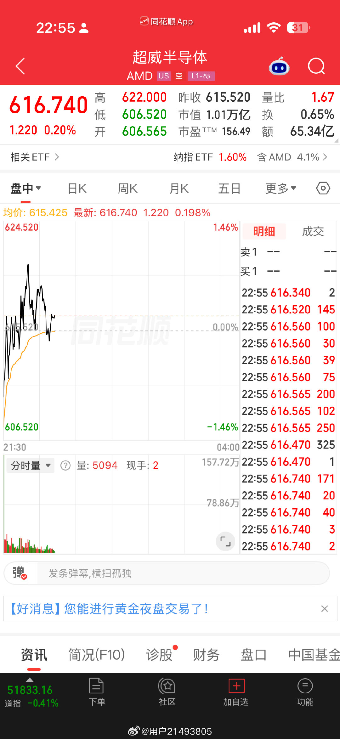 伟大的苏姿丰女士#amd# ​