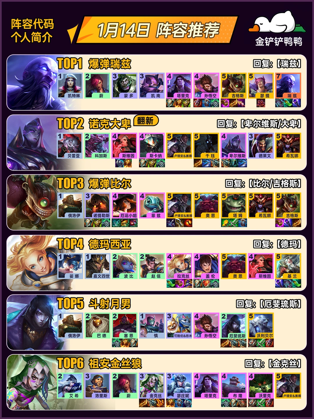 姐妹们，上分推荐！1月14日 最新阵容推荐