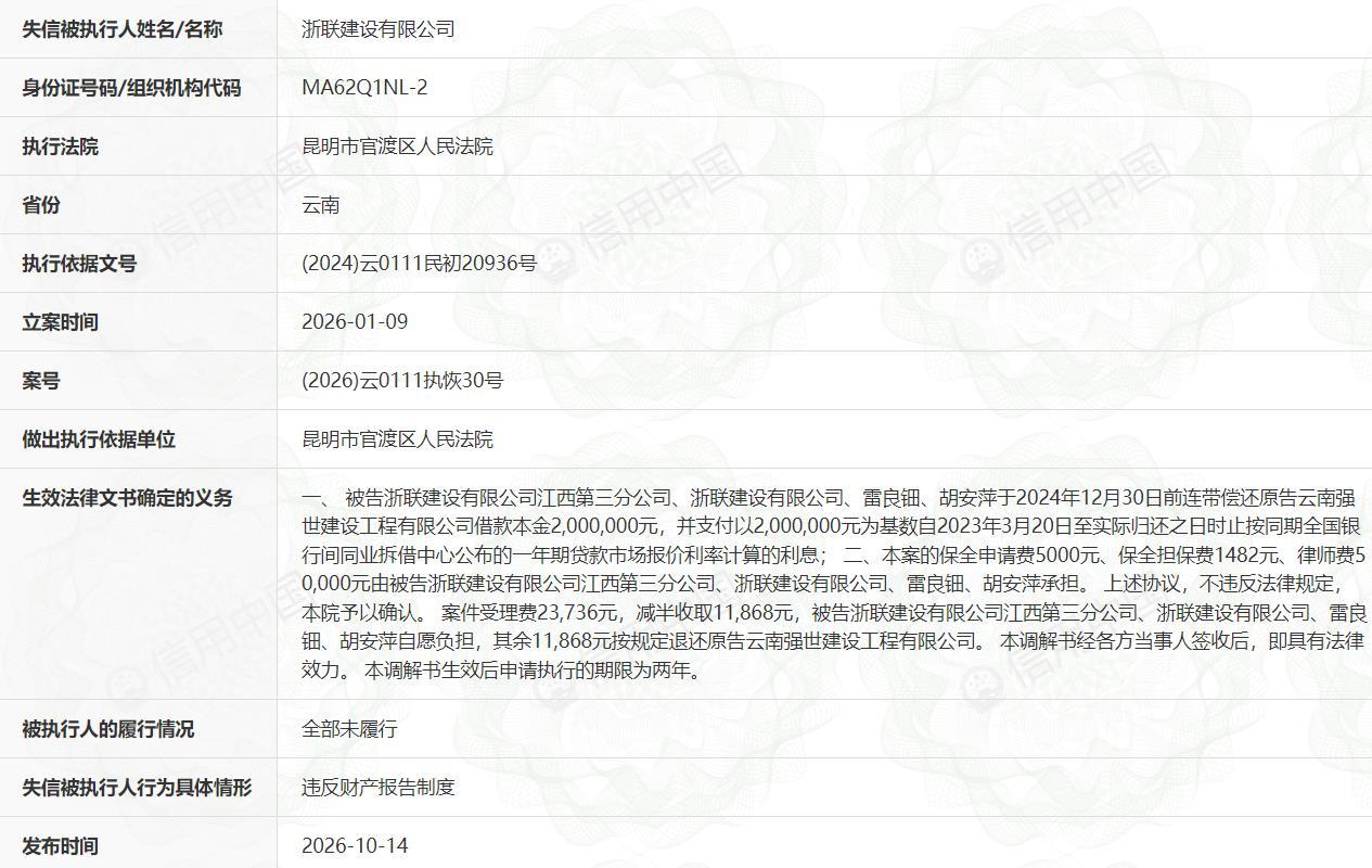 #成都[超话]# 请加强监管！
蒲江县西来镇人民政府采购，四川省开弘工程项目管理有限公司代理，西来古镇文化挖掘与活化提升项目施工（二次），金额39.15万元，2026-10-19公告，中标人：浙联建设有限公司。
登录“信用中国”官网查询，人民法院2026-10-14发布公告，案号(2026)云0111执恢30 ​