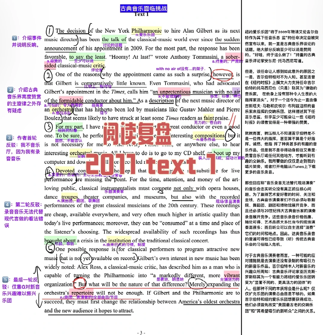 英一阅读复盘｜2011 text1