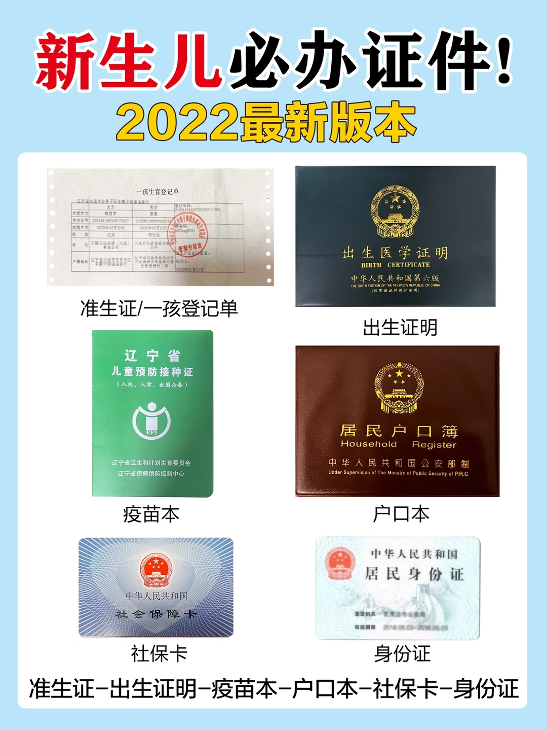 爸妈须知｜新生儿必备证件❗️
