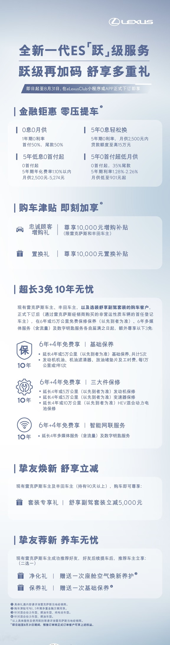 🔥全新ES跃级福利截止8.31，线上订车即享