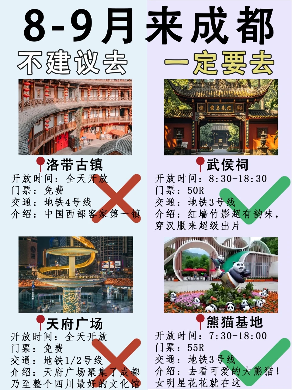 J人的成都攻略好❗️是时候给P人一些震撼了